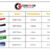 Thông số chi tiết bộ dây kháng lực Power Band cao cấp (mã sản phẩm: CGA-205)